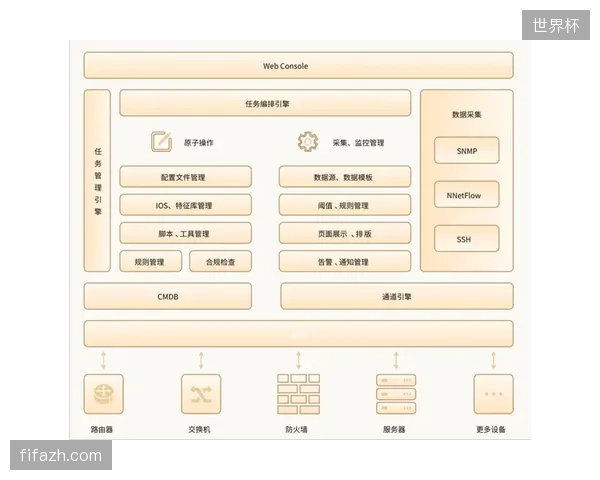 赛事会员运营行业已由人工辅助模式全面跨入自动化智能调度协同时代 赛事会员运营行业已由人工辅助模式全面跨入自动化智能调度协同时代